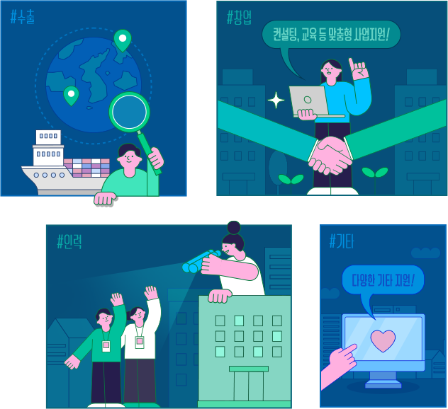 수출, 창업, 인력, 기타